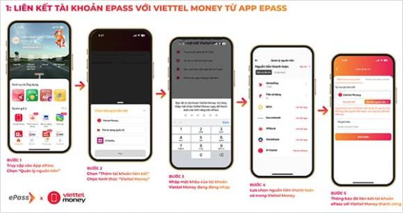 tài khoản giao thông, VETC, Epass