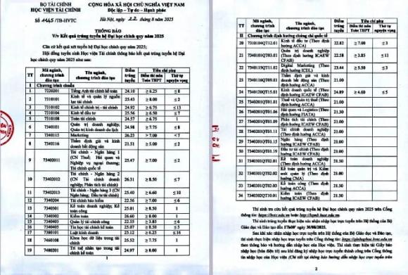  điểm chuẩn, ngành hot, Đại học Kinh tế Quốc dân, Trường Đại học Ngoại thương, Học viện Ngân hàng, Học viện Tài chính 