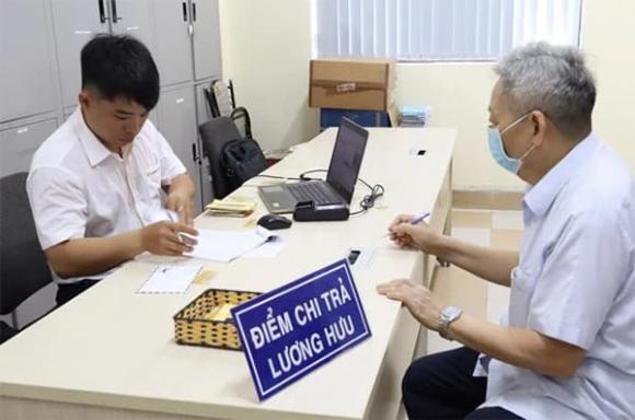lương hưu, lương hưu thấp nhất, Luật BHXH 2024
