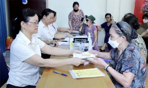 lương hưu, lương hưu thấp nhất, Luật BHXH 2024