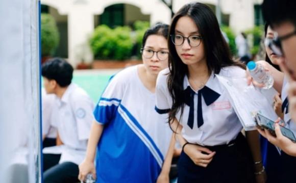 điểm chuẩn, điểm chuẩn đại học 2025, tuyển sinh 2025