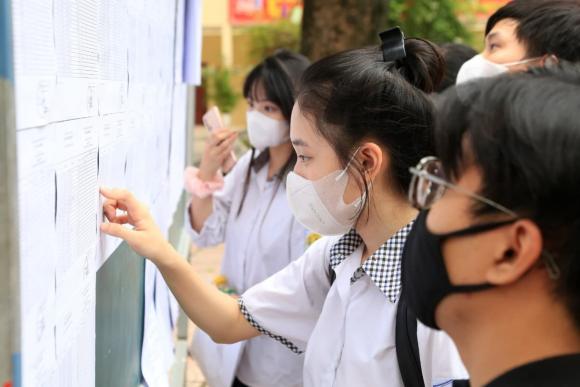 điểm chuẩn, điểm chuẩn đại học 2025, tuyển sinh 2025