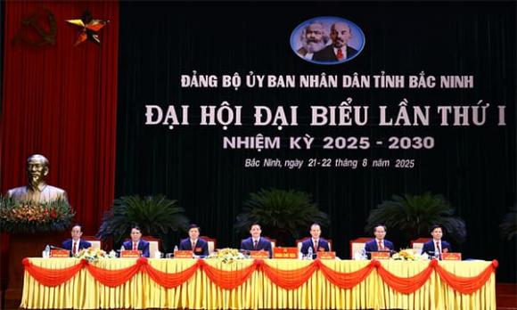 thành phố trực thuộc Trung ương, Bắc Ninh