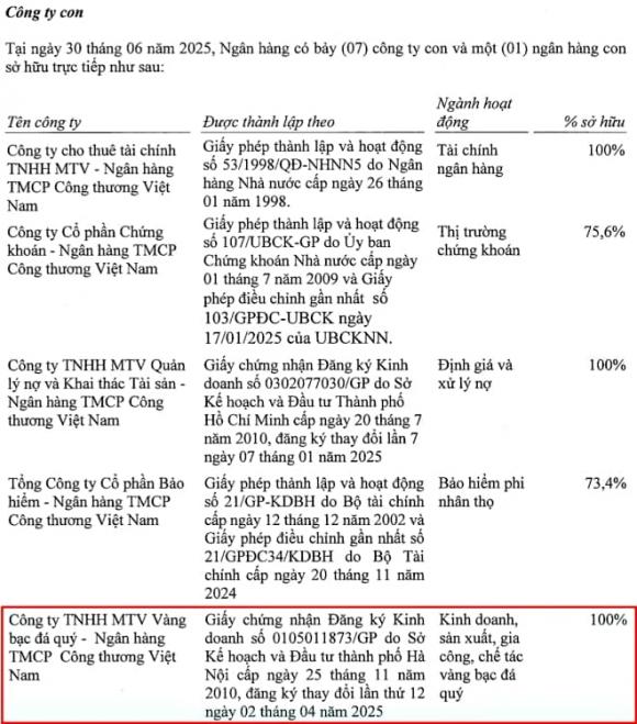 vàng miếng, độc quyền sản xuất vàng miếng