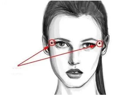 nốt ruồi, vị trí nốt ruồi may mắn