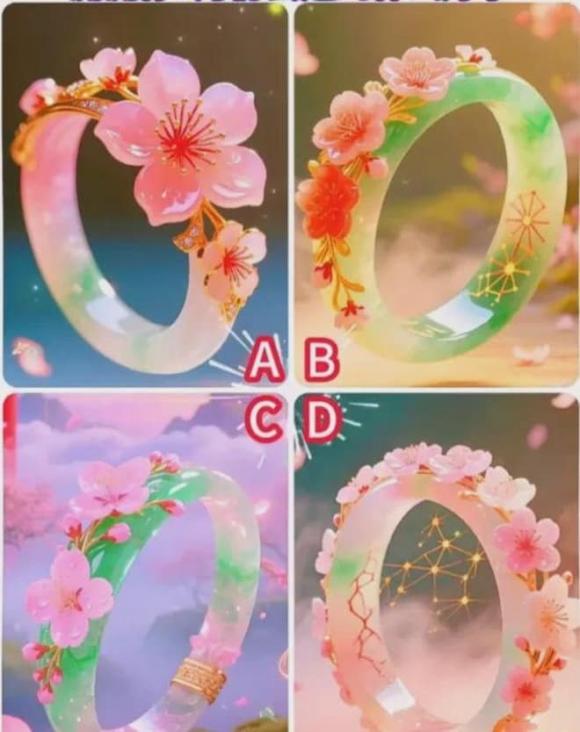 Trắc nghiệm tâm lý
