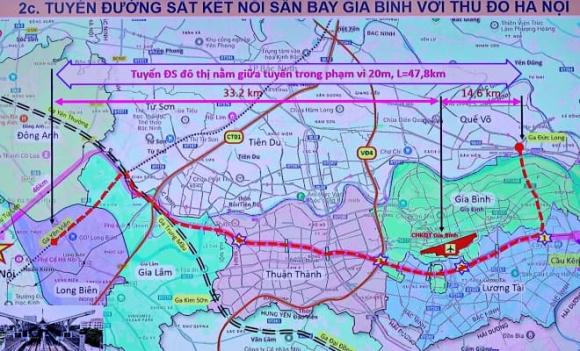  cầu Tứ Liên, Đại đô thị Vinhomes Global Gate, sân bay lớn nhất miền Bắc, cao tốc Hà Nội – Thái Nguyên