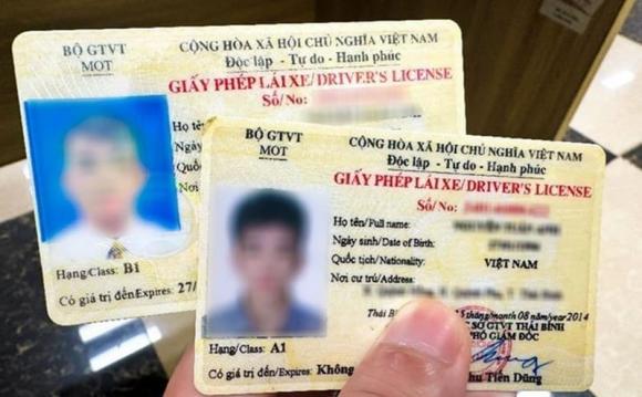 giấy phép lái xe, thi giấy phép lái xe, kiến thức