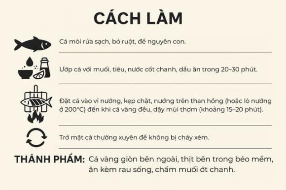 Cá mòi, công dụng của cá mòi