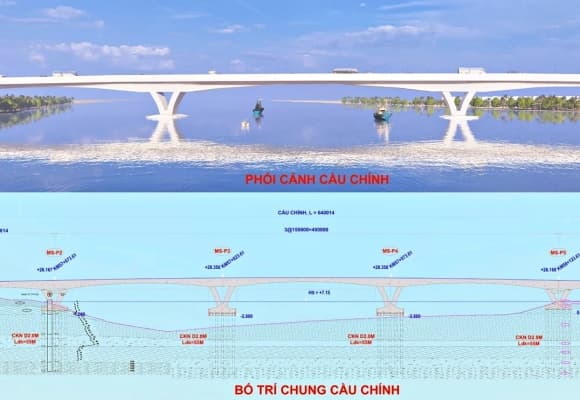 Hà Nội, Hưng Yên, cầu Hồng Hà, cầu Mễ Sở 