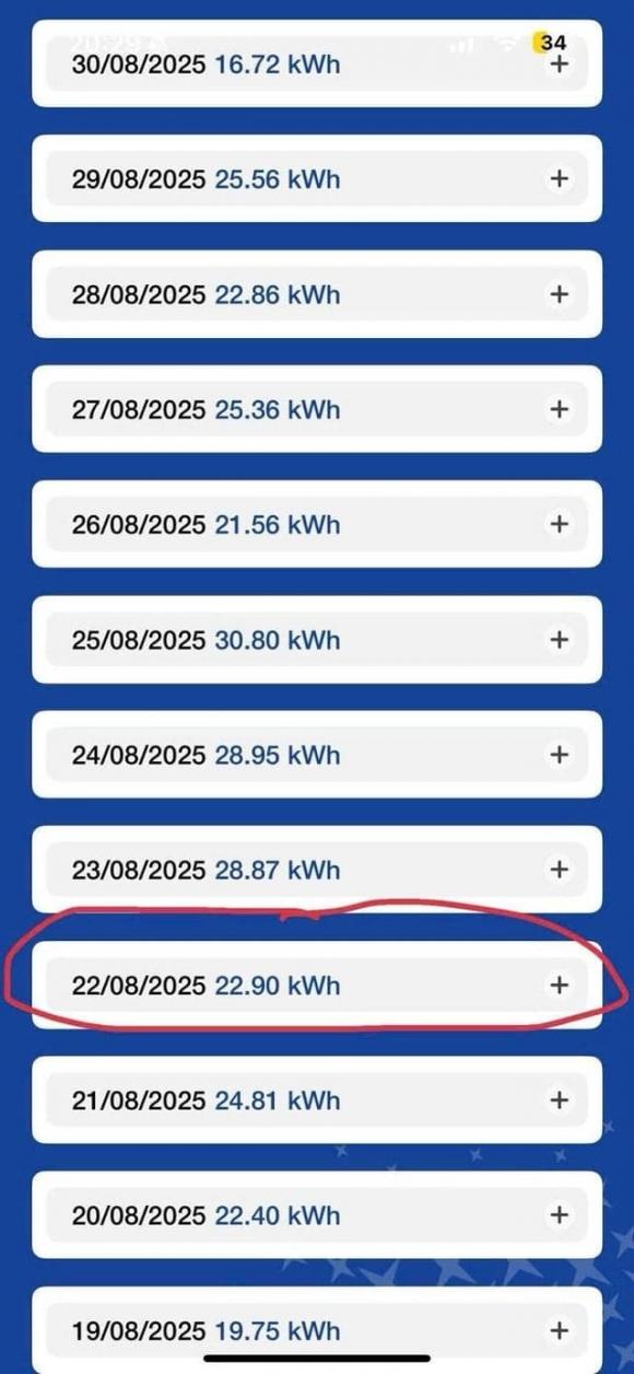 cách tra cứu hóa đơn tiền điện, giá điện