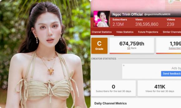 Nữ hoàng nội y ngọc trinh,nữ hoàng nội y Ngọc Trinh gợi cảm,sao Việt
