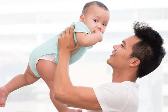 chế độ thai sản cho chồng, hưởng chế độ thai sản khi vợ sinh con, Luật Bảo hiểm xã hội 2024