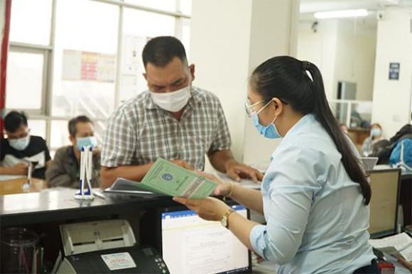 rút bảo hiểm xã hội một lần, người lao động, luật bảo hiểm xã hội 2024