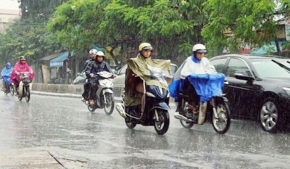 Dự báo thời tiết, Dự báo thời tiết 10 ngày tới, kiến thức