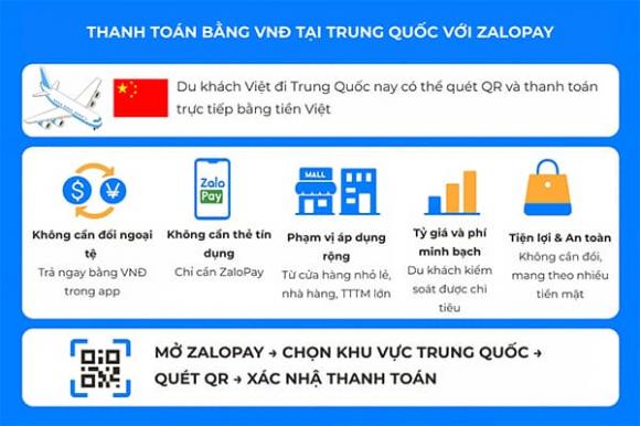 Du lịch trung quốc, ZaloPay, quét mã QR qua zalopay