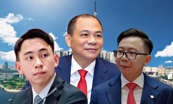 VN-Index, chứng khoán, đỉnh lịch sử