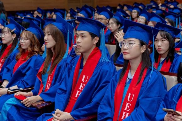 đại học, sáp nhập đại học, kiến thức