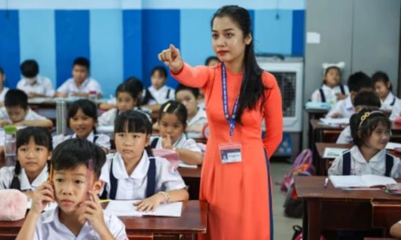 giáo viên, giáo viên dạy tiếng Anh, kiến thức
