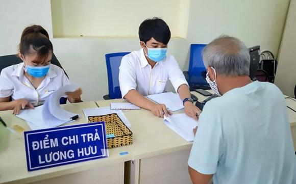 lương hưu, Luật Bảo hiểm xã hội (BHXH) năm 2024, Đối tượng không được tăng lương hưu