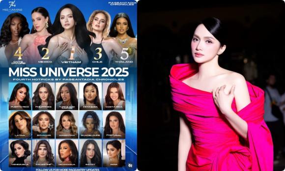 Hoa hậu Hương Giang, Miss Universe, sao Việt