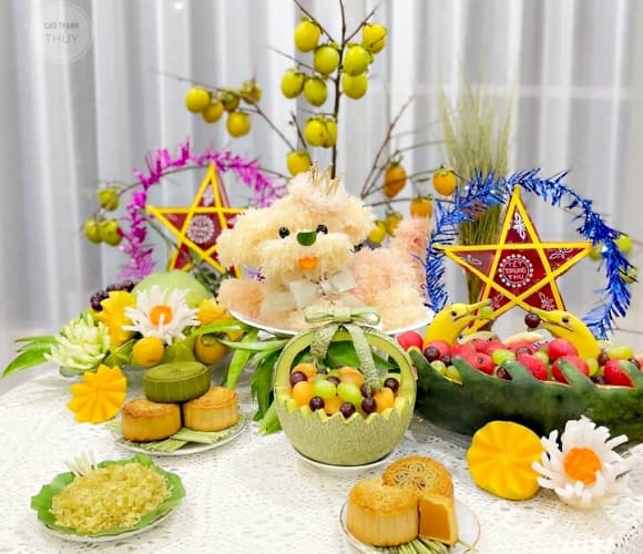 Tết Trung thu, ngành nghề, Trung thu 2025