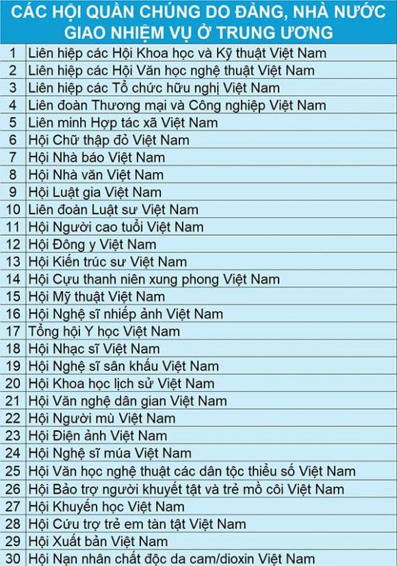 can-bo-thoi-viec-sau-sap-xep-bo-may-tai-dia-phuong-nay-duoc-vay-uu-dai-300-trieu-dong (2).jpg 0
