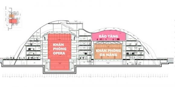 nhà hát Opera 12.700 tỷ đồng 11 Nhà hát Opera Hà Nội , Sun Group, nhà hát Opera 12.700 tỷ đồng