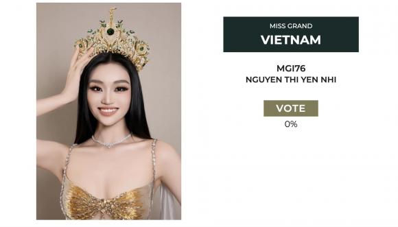 Hoa hậu Yến Nhi, sao Việt