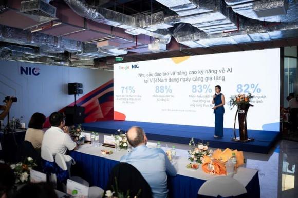 dịch vụ trí tuệ nhân tạo cao cấp của Google, dịch vụ số cho sinh viên