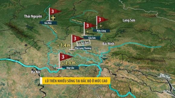 dự báo lũ, lũ sông Cầu, lũ sông Thương, lũ Thái Nguyên, lũ Bắc Ninh
