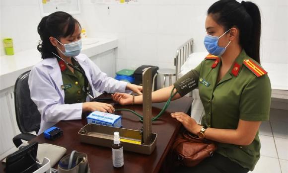 trợ cấp ốm đau đối với Công an nhân dân
