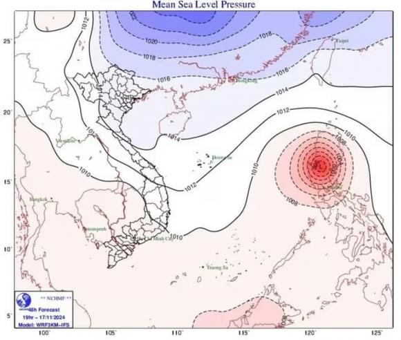 dự báo bão, dự báo thời tiết