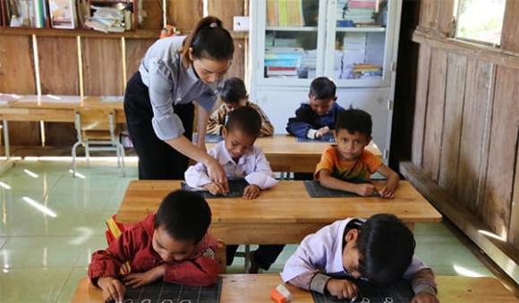 giáo viên thuộc trường hợp nào được hỗ trợ tiền thuê nhà ở, Luật nhà giáo 2025