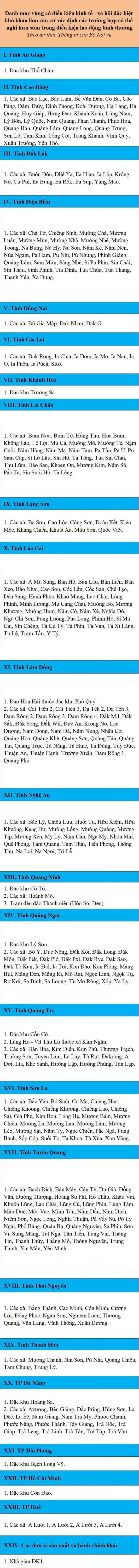 nghỉ hưu trước tuổi, điều kiện nghỉ hưu trước tuổi