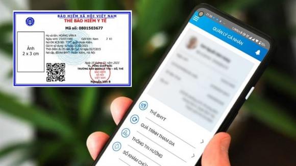 mức hưởng BHYT, cách xem mức hưởng BHYT