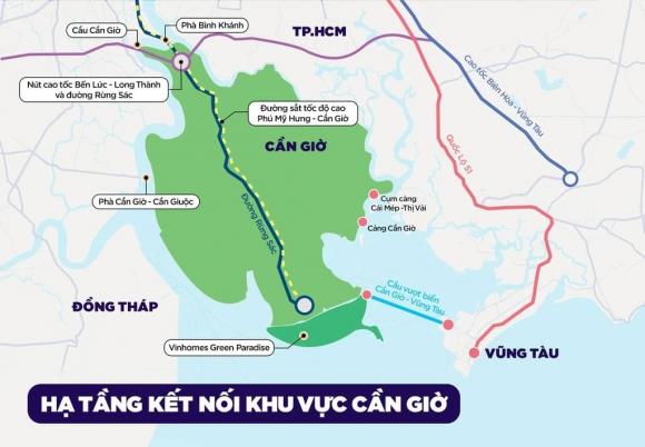 tuyến metro nối trung tâm TPHCM với Cần Giờ,  tuyến metro nhanh nhất Việt Nam