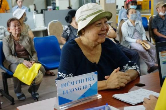 trợ cấp hưu trí xã hội, lương hưu, trợ cấp