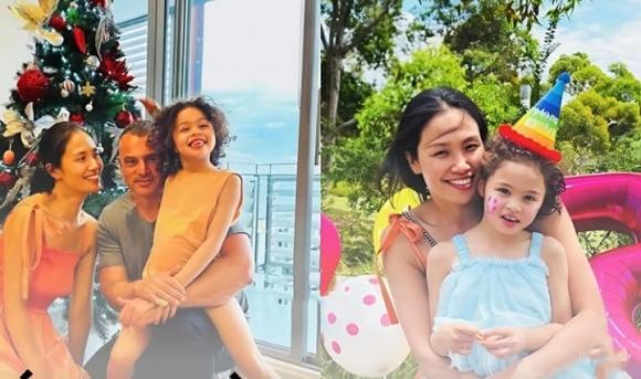Hoàng Khánh Ngọc, Hoa hậu Hoàn vũ Việt Nam 2008, sao Việt