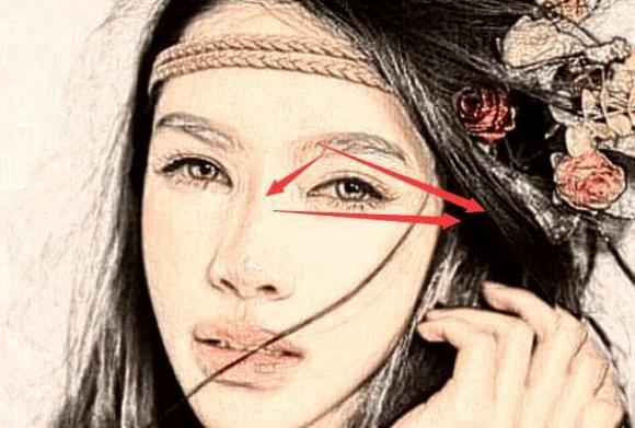 tướng mặt phụ nữ hiểm độc, xem tướng mặt phụ nữ