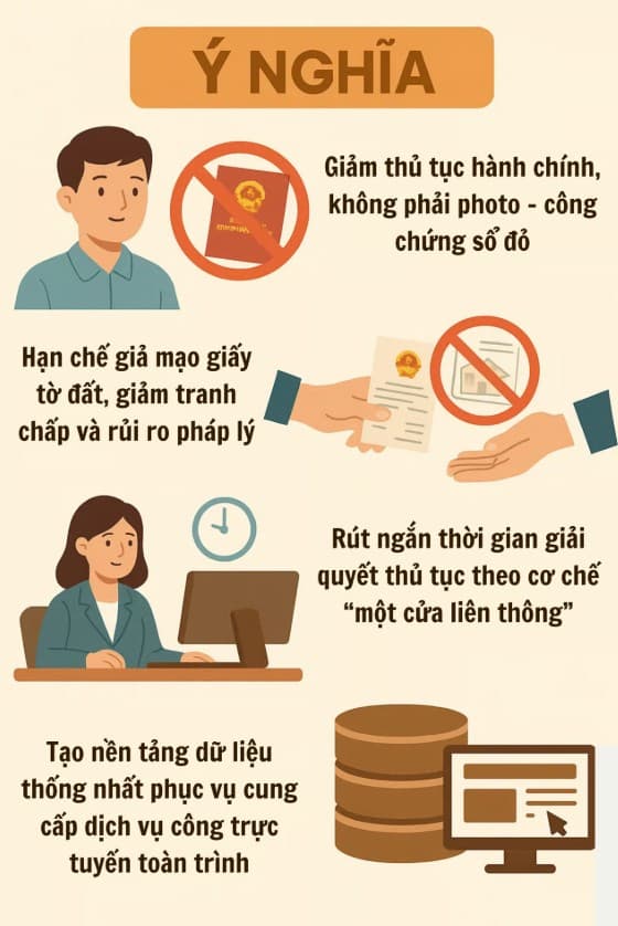 sổ đỏ, bộ công an, kiến thức