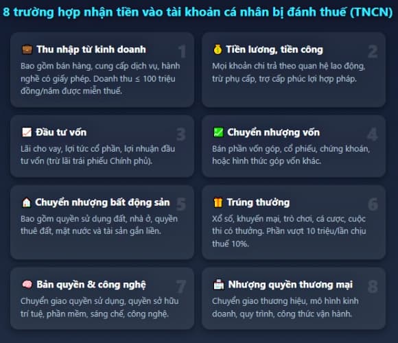 05-nop-thue-1878675.jpg 1 tài khoản cá nhân, nộp thuế, thuế, thuế thu nhập cá nhân