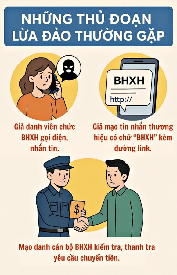 04-lưa-dao-giay-bhxh-1.jpg 0 Bảo hiểm xã hội, BHXH, lừa đảo, giả mạo giấy tờ BHXH