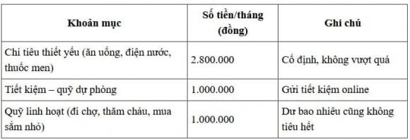 mẹ chồng 1 mẹ chồng, nàng dâu, tâm sự