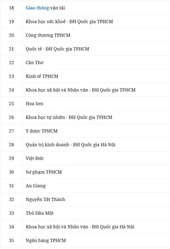 01-truong-dai-hoc-dat-chuan-tieu-chi-quoc-te-1.jpg 1 trường đại học đạt chuẩn theo tiêu chí quốc tế