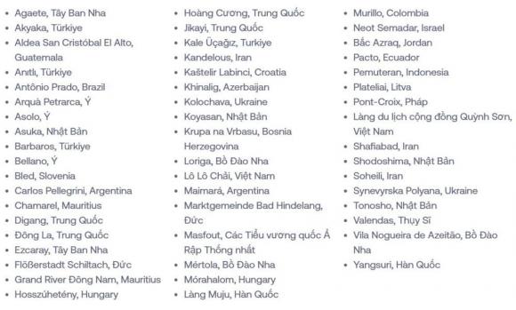 Nơi du lịch tốt nhất thế giới 2025, Làng du lịch cộng đồng Quỳnh Sơn