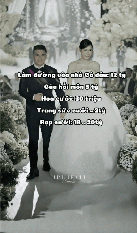 Hé lộ chi phí lễ cưới của Hoa hậu Đỗ Thị Hà và doanh nhân Viết Vương, lên đến 40 tỷ đồng? 0 Đám cưới hoa hậu đỗ thị hà, chi phí lễ cưới Hoa hậu Đỗ thị hà