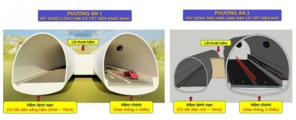 Cung đèo dài nhất Việt Nam,  hầm đường bộ 3.300 tỷ xuyên qua núi