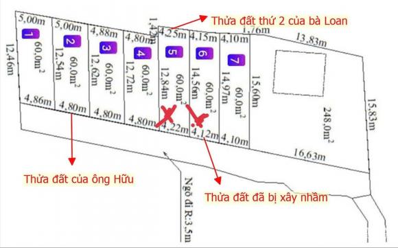 Xây nhầm nhà hải phòng 0 xây nhà trên đất người khác, xây nhầm nhà, xây nhầm nhà ở Hải Phòng