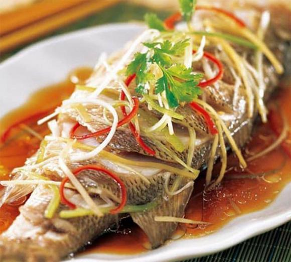 sức khỏe, chăm sóc sức khỏe, thịt gà lợn